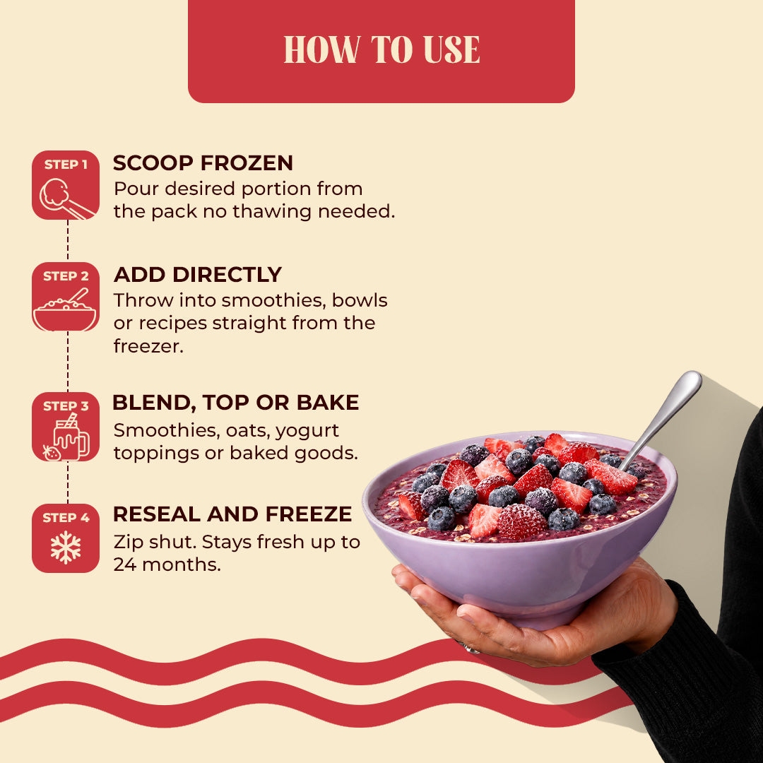 Frozen Blueberries & Frozen Strawberries Combo