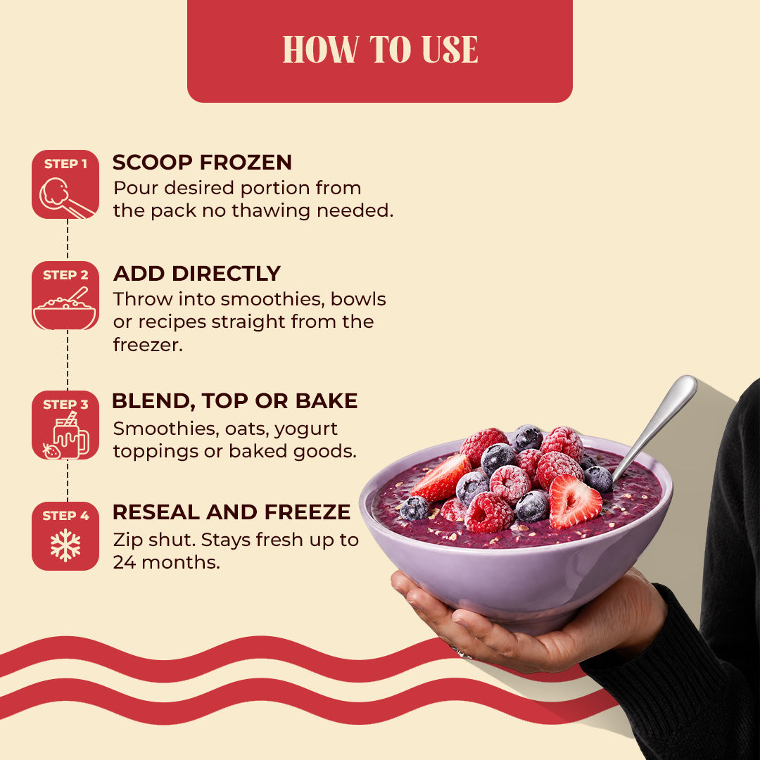 Frozen Blueberries, Frozen Raspberries & Frozen Strawberries Combo