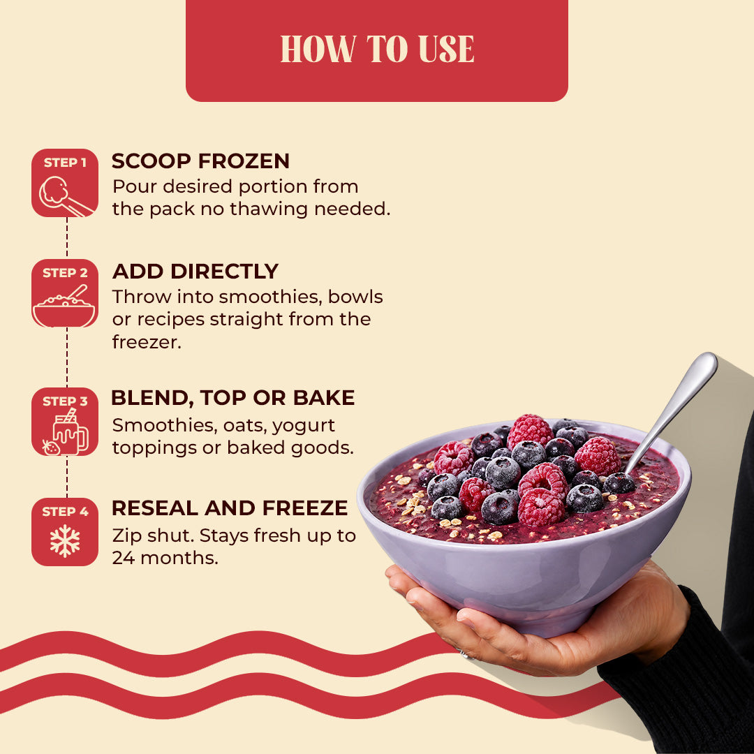 Frozen Blueberries & Frozen Raspberries Combo