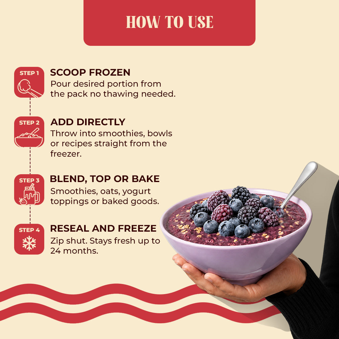 Frozen Blackberries & Frozen Blueberries Combo