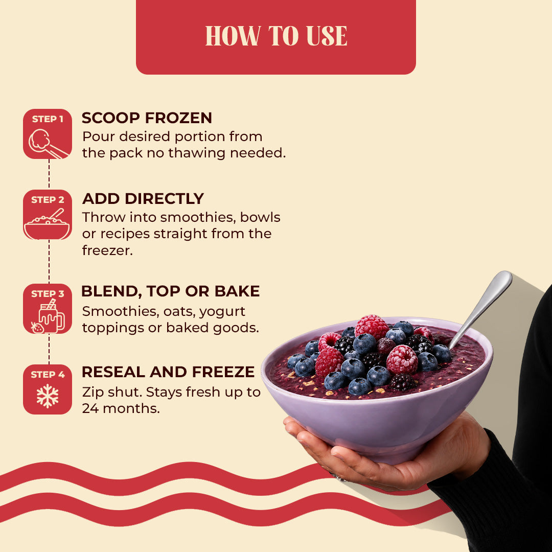 Frozen Mix Berries & Frozen Blueberries Combo