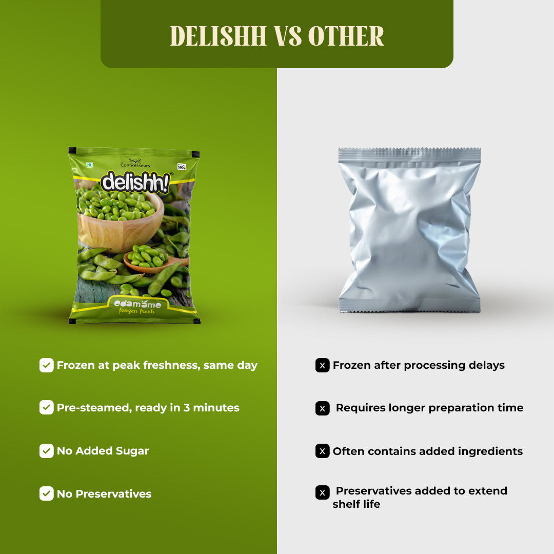 Frozen Unpeeled Edamame