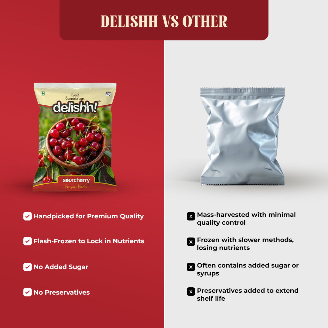 Frozen Sour Cherry