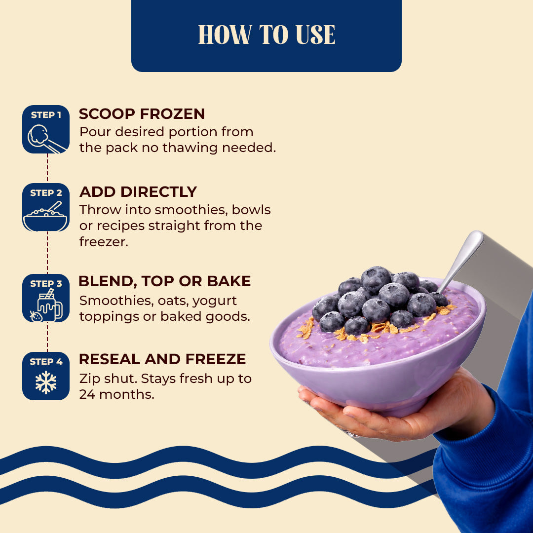 Frozen Blueberries