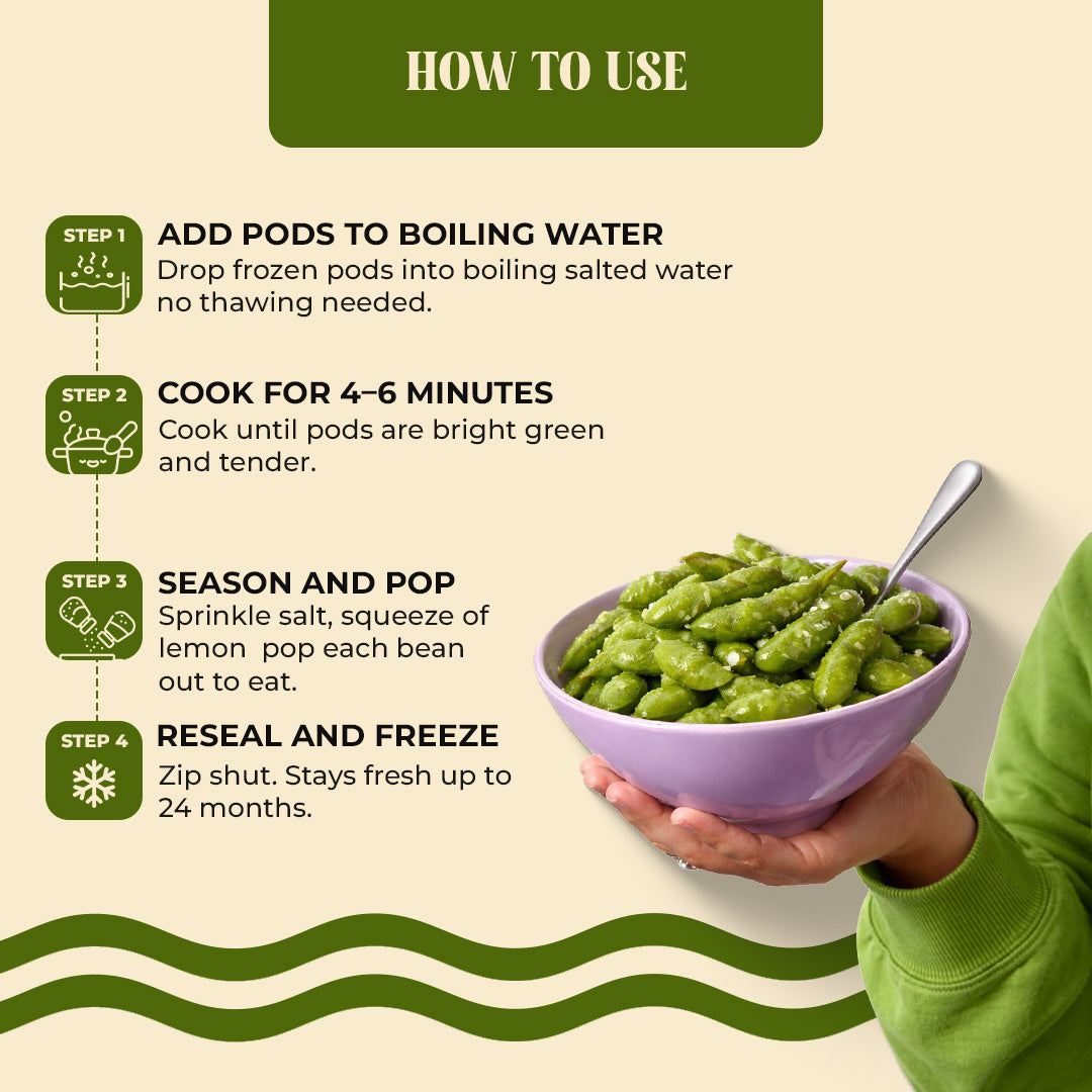 Frozen Unpeeled Edamame