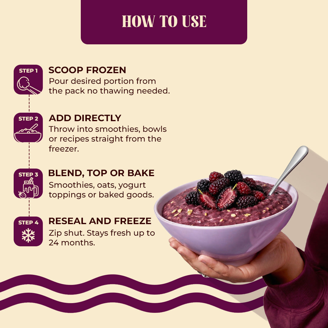 Frozen Mulberries