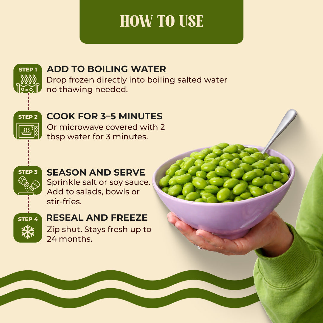 Frozen Peeled Edamame