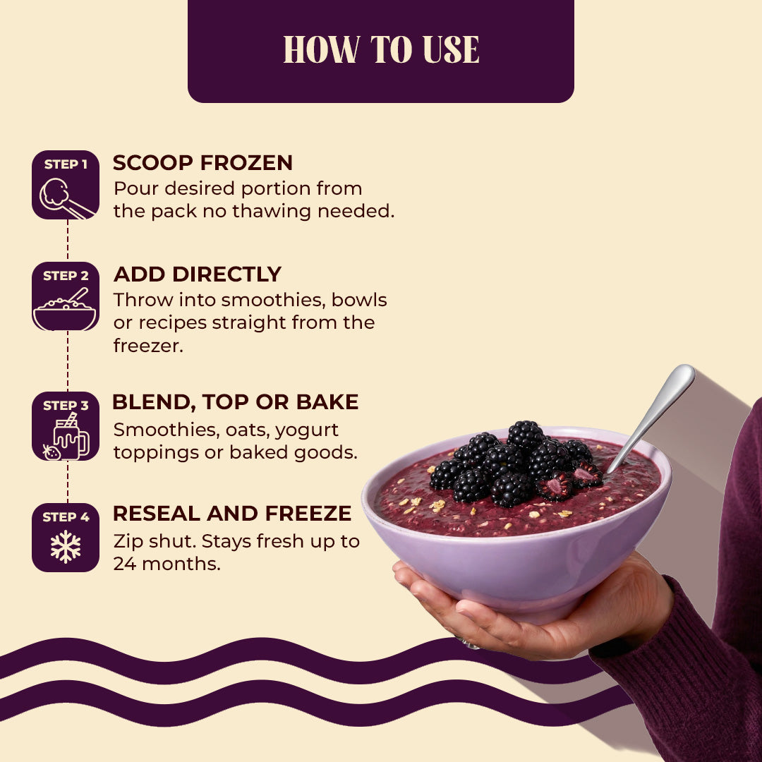 Frozen Blackberries